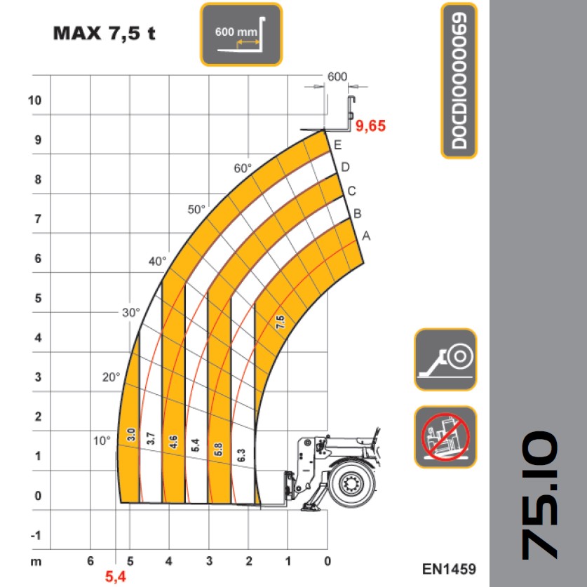 AGRI MAX 75.10 103 KW